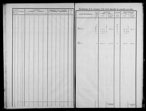 Etat de sections, s.d. [milieu XIXe]. Commune réunie à celle de Nogna et 1815 à 1839.