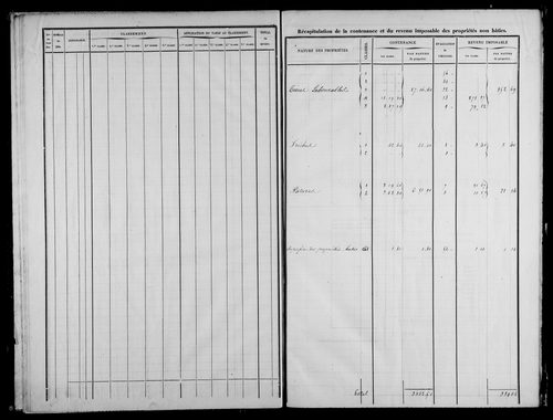 Etat de sections, s.d. [milieu XIXe]. Commune réunie à celle de Nogna et 1815 à 1839.