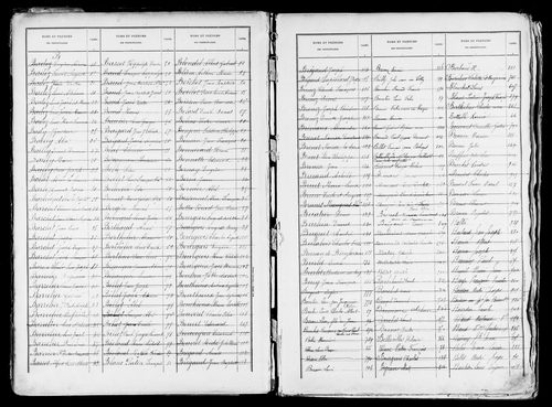 Matrice des propriétés bâties, case 7 à 896.