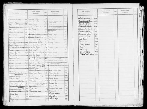 Matrice des propriétés bâties, case 7 à 896.
