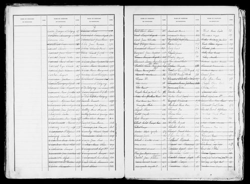 Matrice des propriétés bâties, case 7 à 896.
