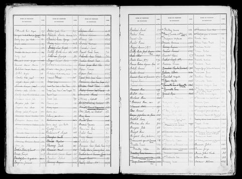 Matrice des propriétés bâties, case 7 à 896.