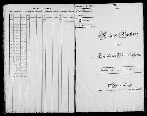 Etat de sections, s.d. [1825].