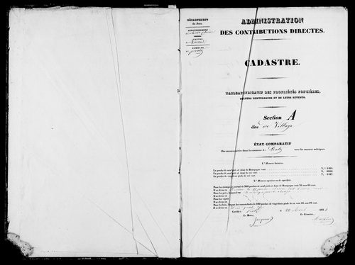 Etat de sections et matrice foncière.