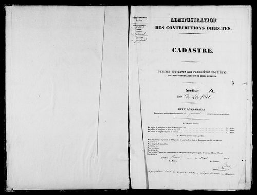 Etat de sections.
