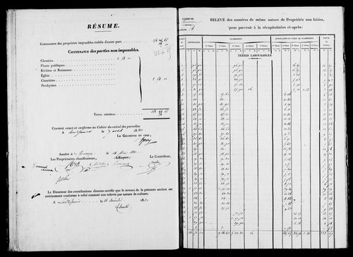 Etat de sections et matrice foncière.