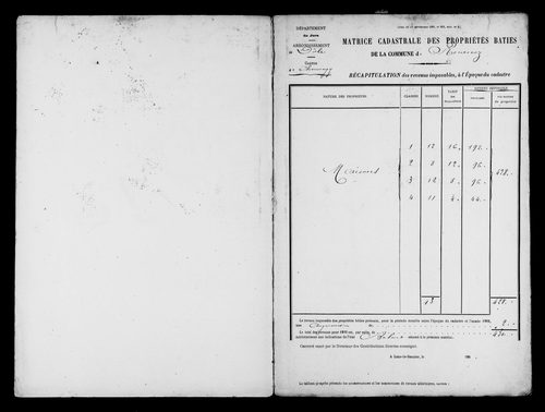 Matrice des propriétés bâties.