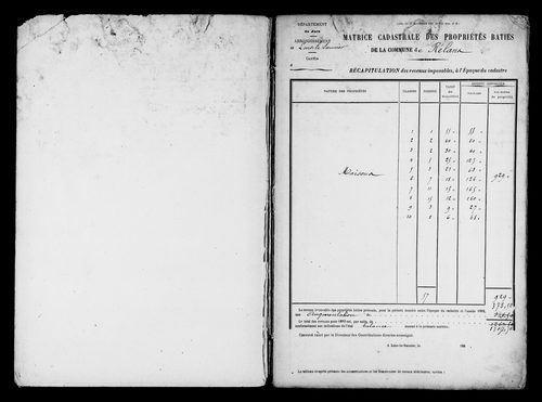 Matrice des propriétés bâties.
