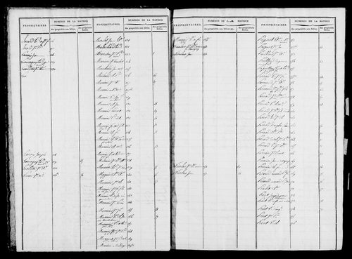 Etat de sections, s.d. [1823].
