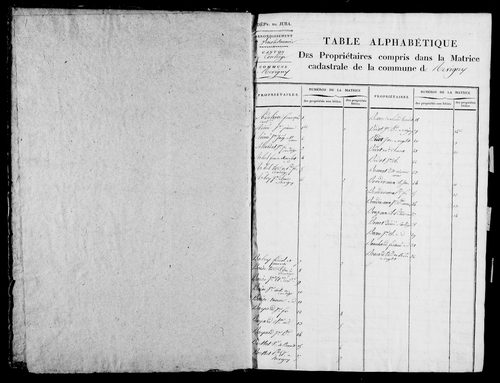 Etat de sections, s.d. [1823].