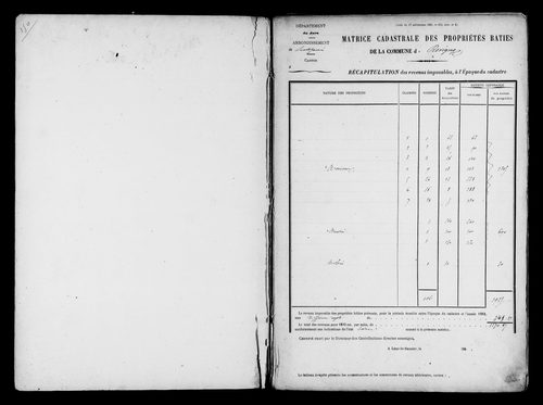 Matrice des propriétés bâties.