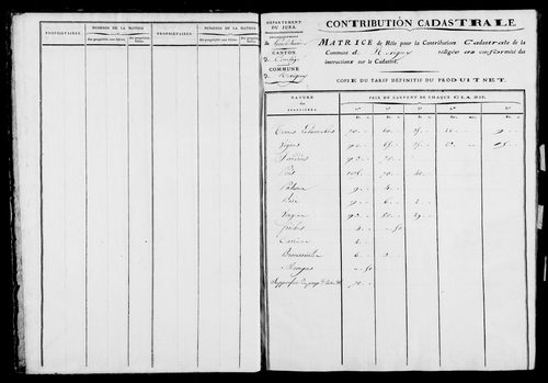 Etat de sections, s.d. [1823].