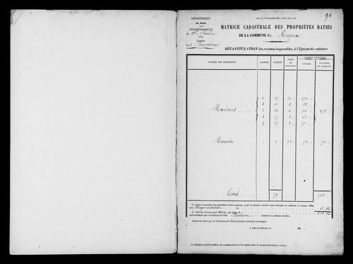 Matrice des propriétés bâties.