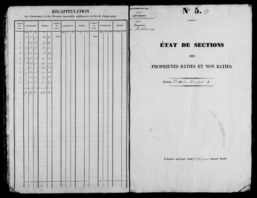Etat de sections, s.d. [1828].