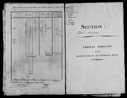 Etat de sections, section D à E.