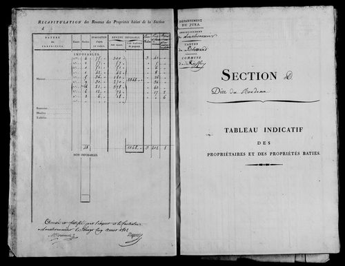Etat de sections, section D à E.