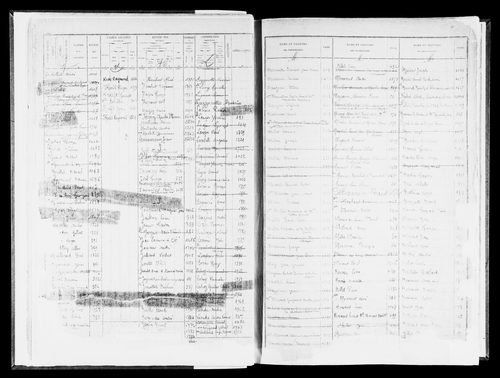 Matrice des propriétés bâties, case 1 à 904.