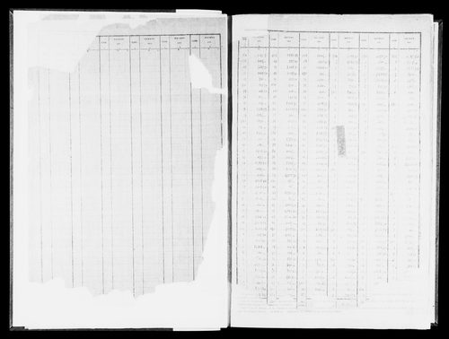 Matrice des propriétés bâties, case 1 à 904.