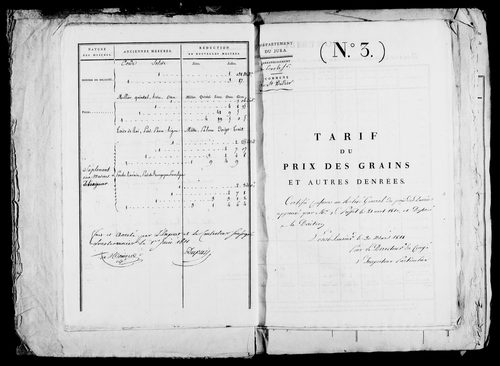 Etat de sections, matrice foncière et procès-verbal de délimitation du territoire.