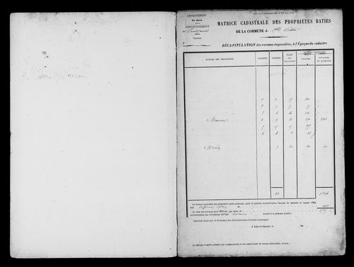 Matrice des propriétés bâties.