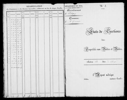 Etat de sections.
