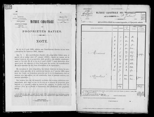 Matrice des propriétés bâties.