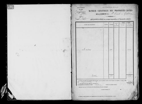 Matrice des propriétés bâties.