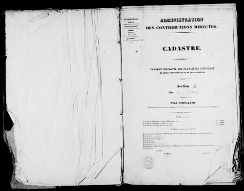 Etat de sections.