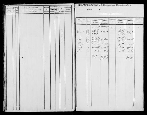 Etat de sections, état de classement, s.d. [début XIXe].
