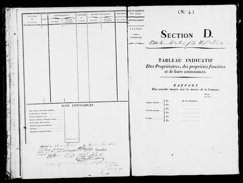 Etat de sections.