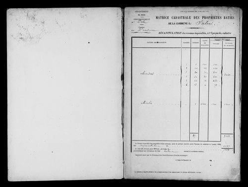 Matrice des propriétés bâties.