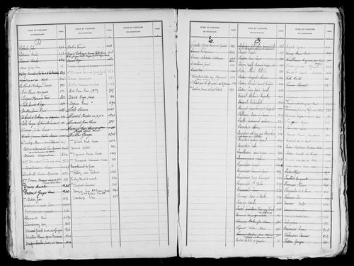Matrice des propriétés bâties, case 1 à 920.