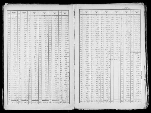 Matrice des propriétés bâties, case 1 à 920.