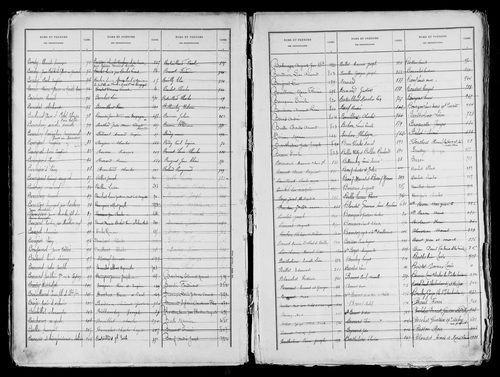 Matrice des propriétés bâties, case 1 à 920.