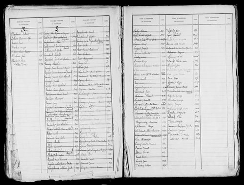 Matrice des propriétés bâties, case 1 à 920.