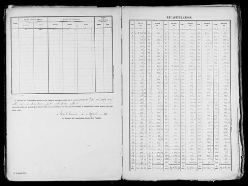 Matrice des propriétés bâties, case 1 à 920.