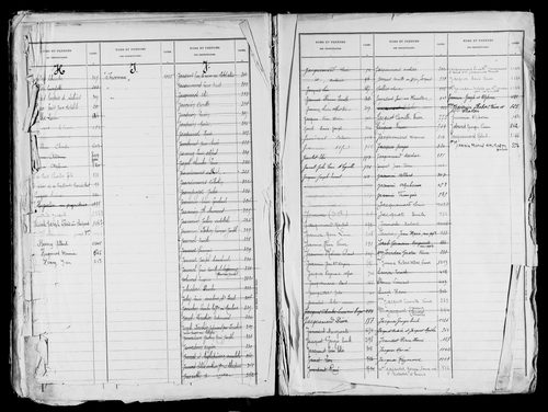 Matrice des propriétés bâties, case 1 à 920.