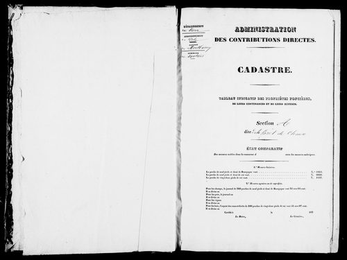 Etat de sections.