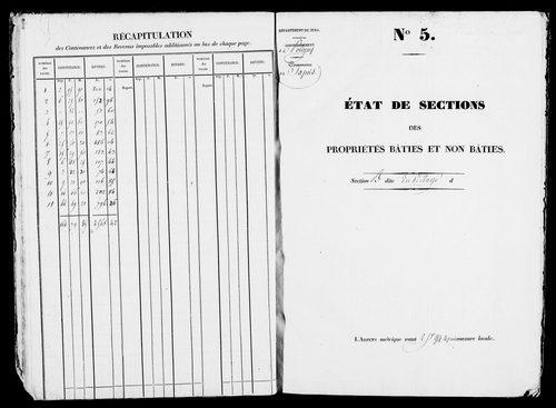 Etat de sections, s.d. [début XIXe].