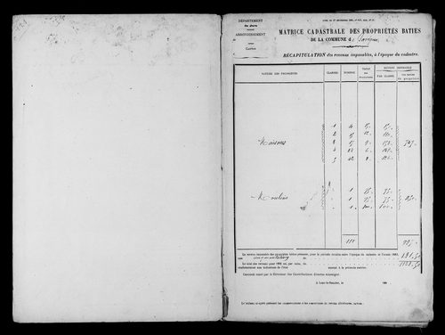 Matrice des propriétés bâties.