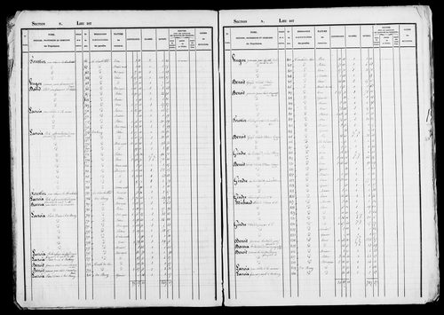Etat de sections, s.d. [début XIXe].