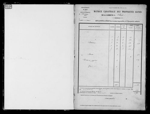 Matrice des propriétés bâties.