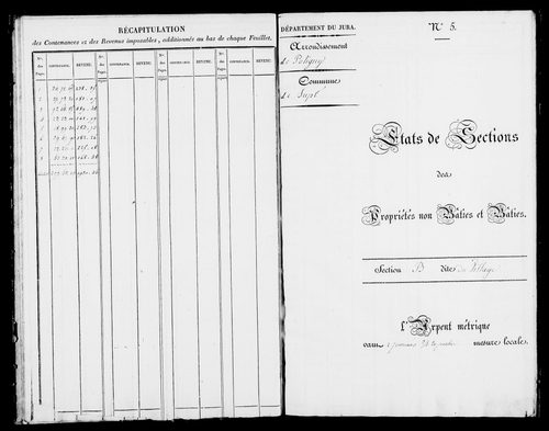 Etat de sections.