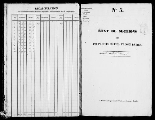 Etat de sections.