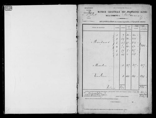 Matrice des propriétés bâties.
