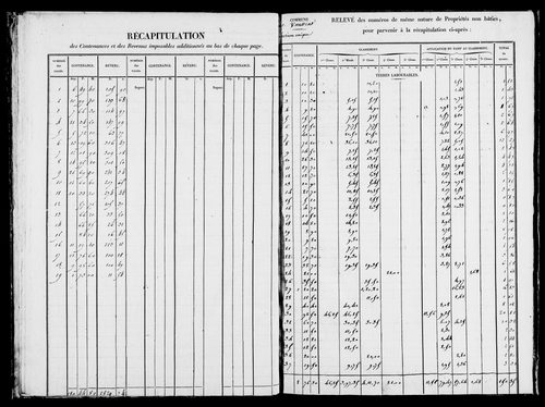 Etat de sections, s.d. [1827].