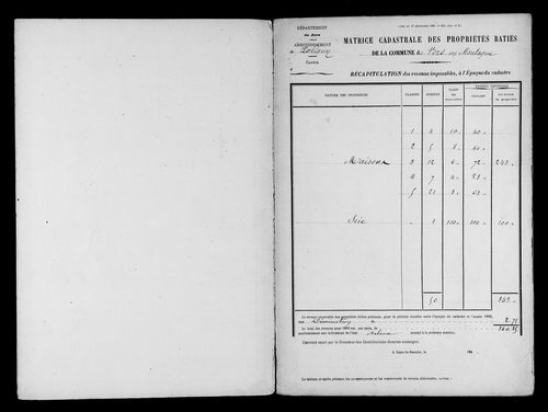 Matrice des propriétés bâties.