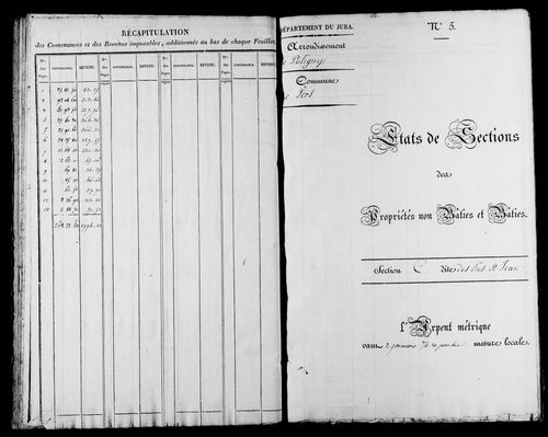 Etat de sections.