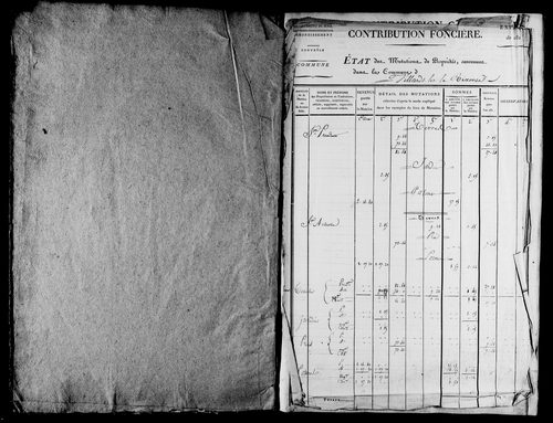 Etat de sections et matrice foncière, s.d. [début XIXe].