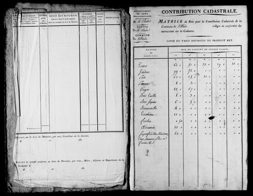 Etat de sections et matrice foncière, s.d. [début XIXe].